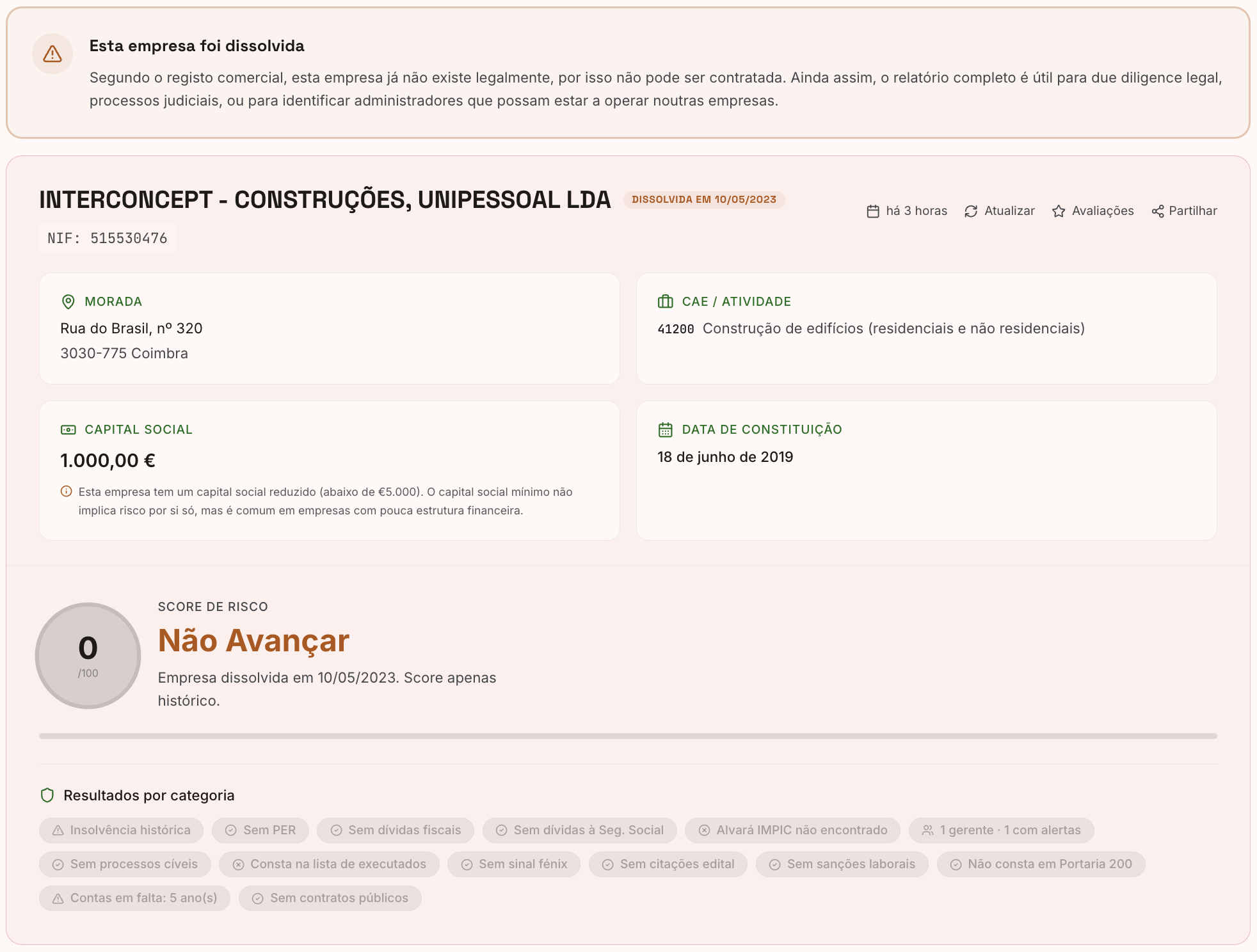 Relatório ObraXRAY da Interconcept - Construções, Unipessoal Lda: empresa dissolvida em 10/05/2023, score de risco 0 em 100, Não Avançar, com insolvência histórica e registos de execução.