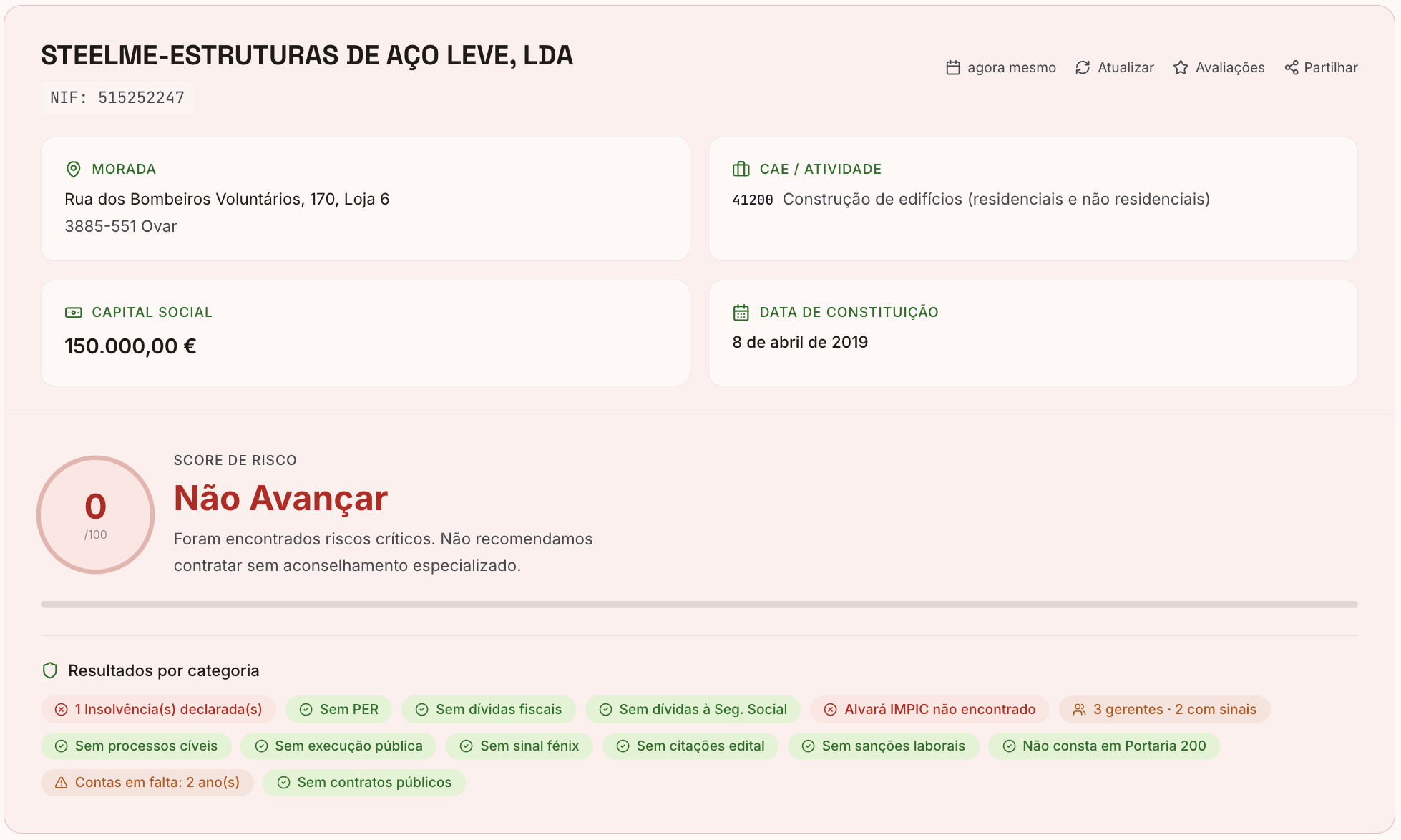 Relatório ObraXRAY da Steelme - Estruturas de Aço Leve, Lda, com score de risco 0 em 100, veredicto Não Avançar, empresa insolvente, sem alvará IMPIC.